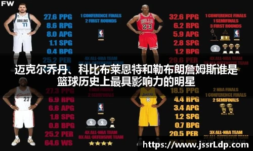 南宫NG·28相信品牌力量